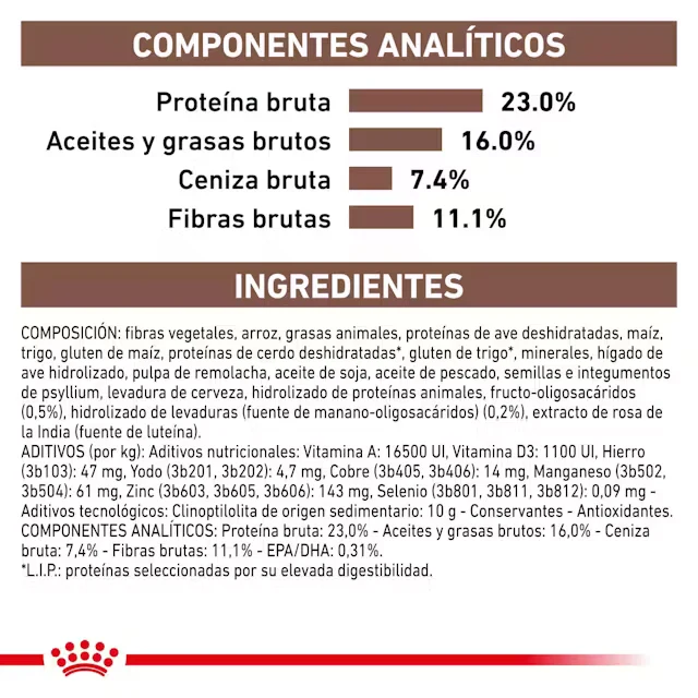 Royal Canin Veterinary Gastrointestinal High Fibre Pienso para Perros