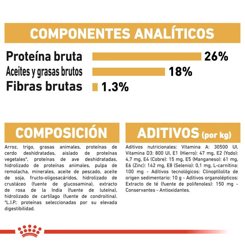 Royal Canin Bulldog Francés Pienso para Perros Adultos de Raza