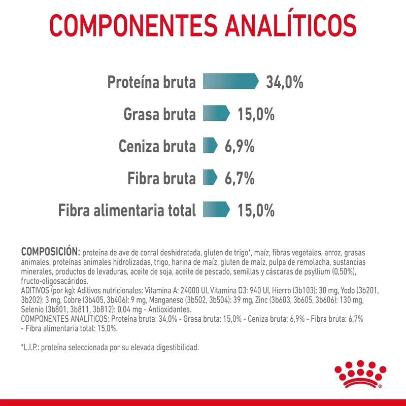 Royal Canin Hairball Care Pienso para Gatos Anti Bolas de Pelo