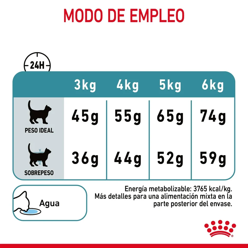 Royal Canin Hairball Care Pienso para Gatos Anti Bolas de Pelo