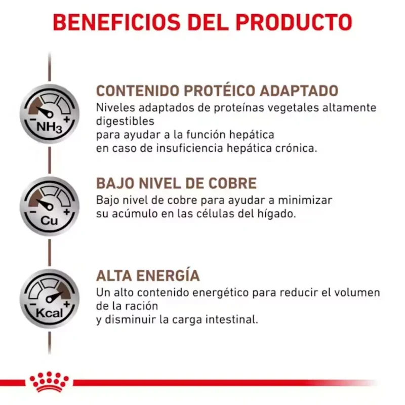 Royal Canin Hepatic Hf16