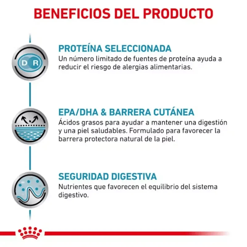 Royal Canin Veterinary Sensitivity Control Pienso para Gatos