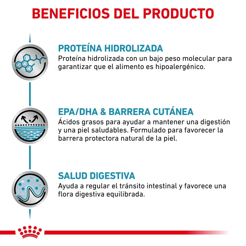 Royal Canin Veterinary Hypoallergenic Pienso para Gatos
