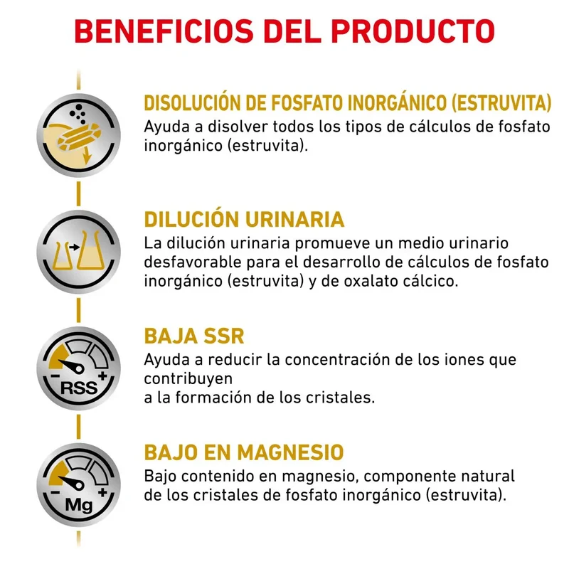 Royal Canin Veterinary Urinary S/O Pienso para Gatos