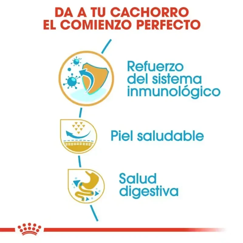 Royal Canin Carlino Pug Puppy 1,5 kg