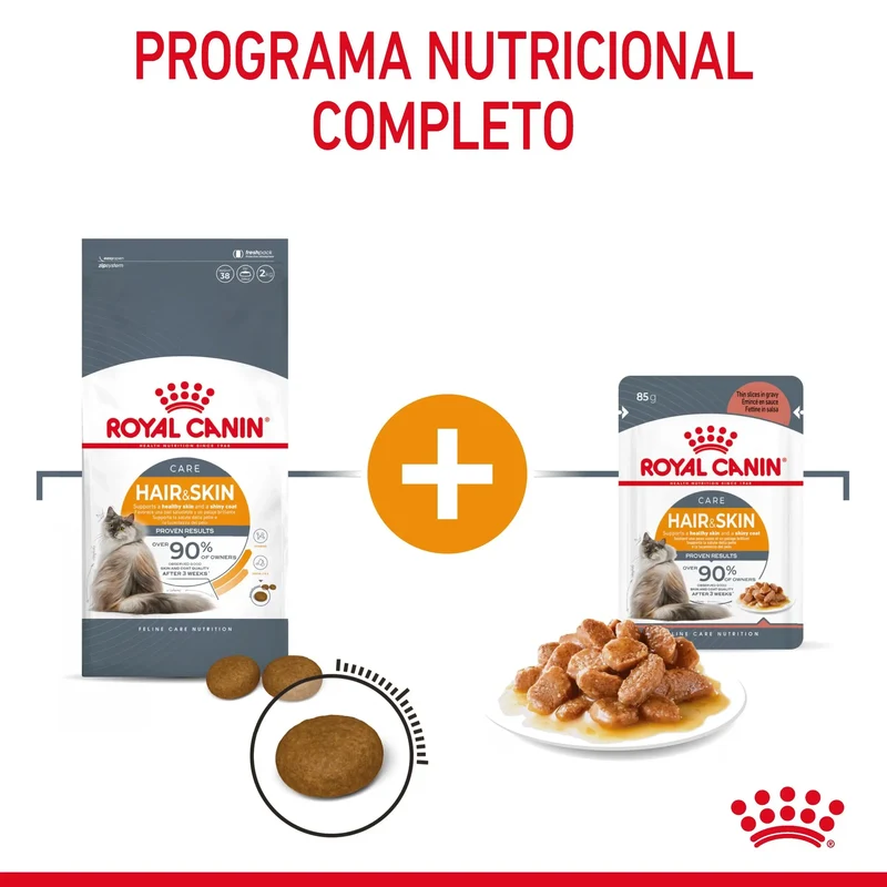 Royal Canin Hair & Skin Care Finas Láminas en Salsa 85 g Húmedo para Gatos