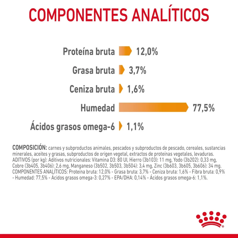 Royal Canin Hair & Skin Care Finas Láminas en Salsa 85 g Húmedo para Gatos