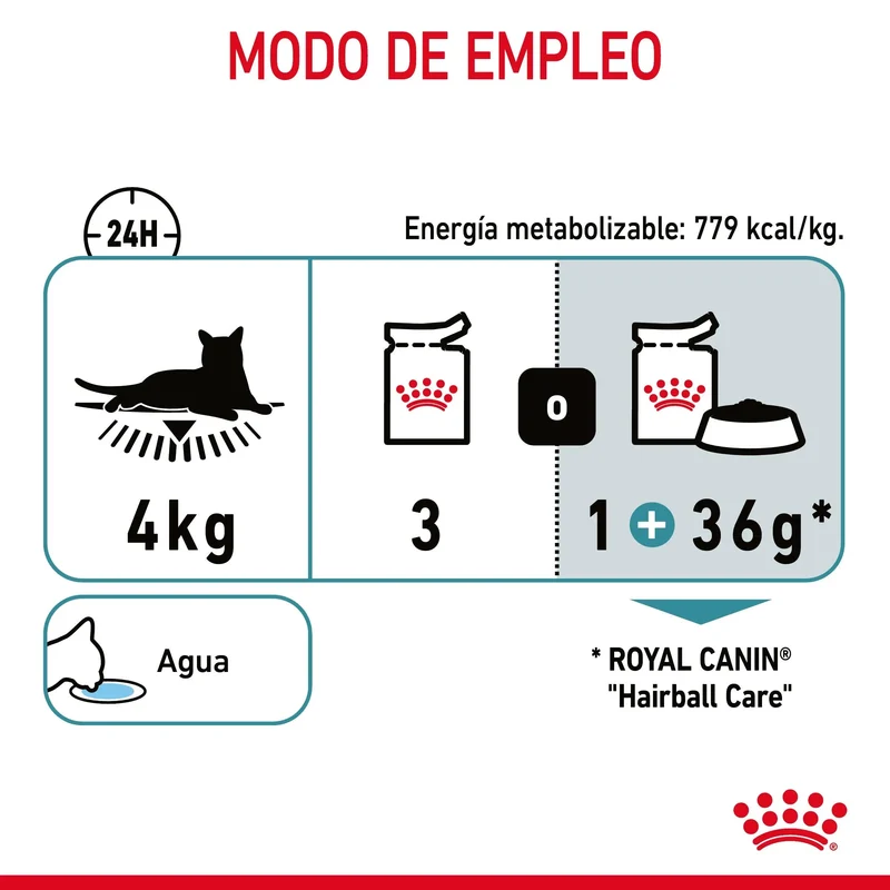Royal Canin Hairball Care Finas Láminas en Salsa 85 g Húmedo para Gatos