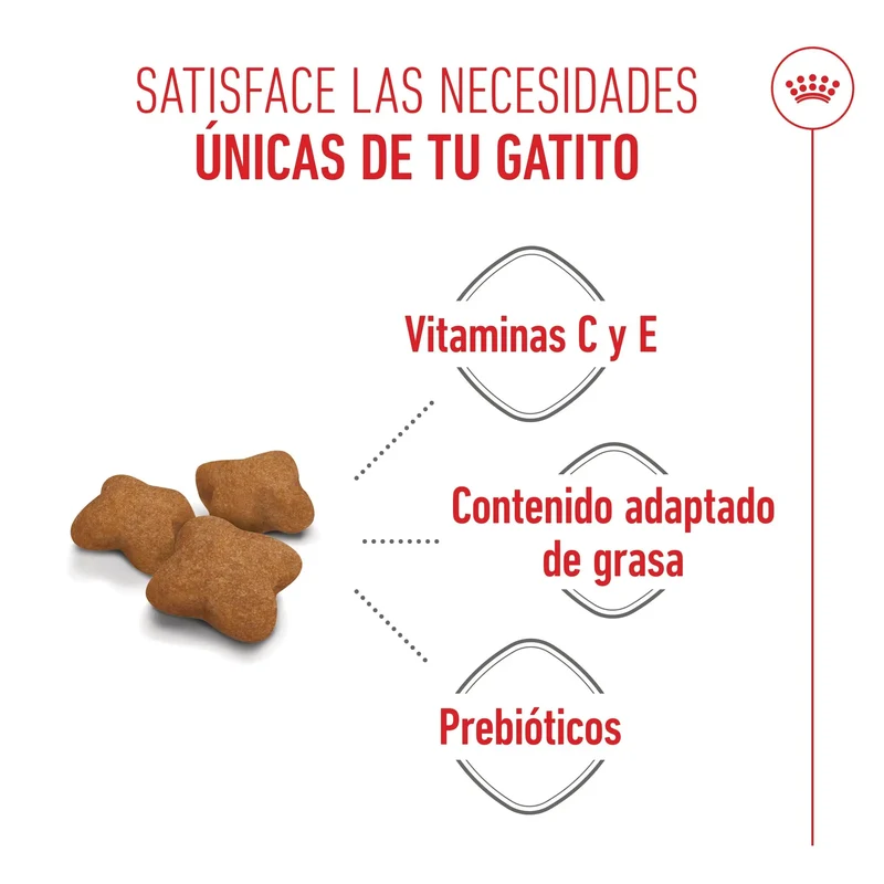 Royal Canin Kitten Sterilized Pienso para Gatitos Esterilizados