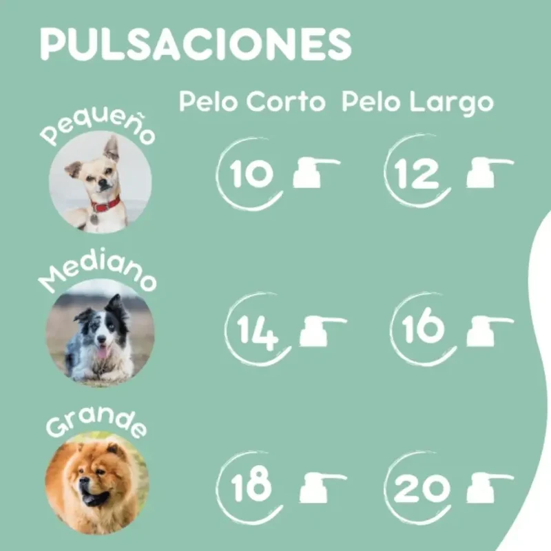 Menforsan Champú Repelente Citronela Perros 300 ml
