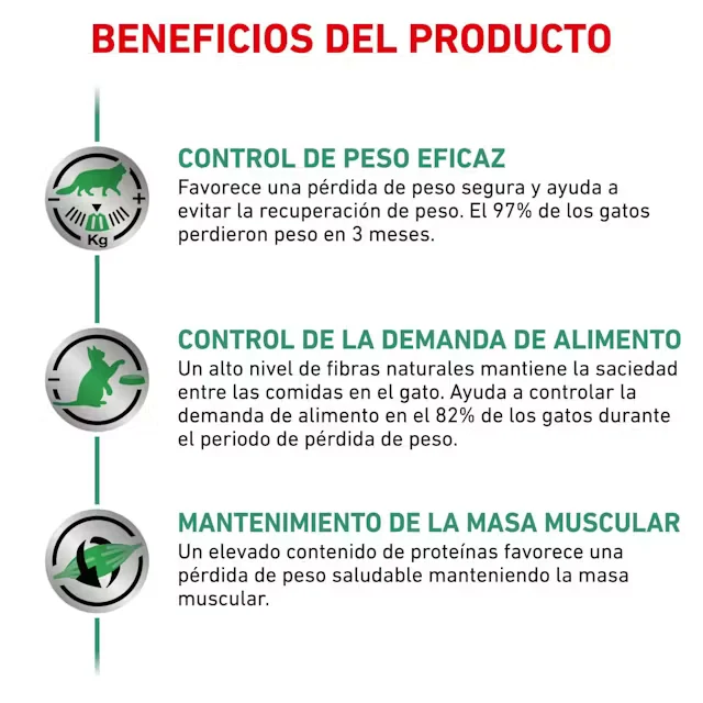 Royal Canin Veterinary Satiety Weight Management Pienso para Gatos