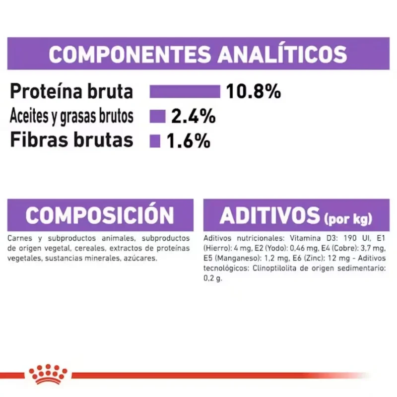 Royal Canin Sterilized Paté 85 g Comida Húmeda para Gatos