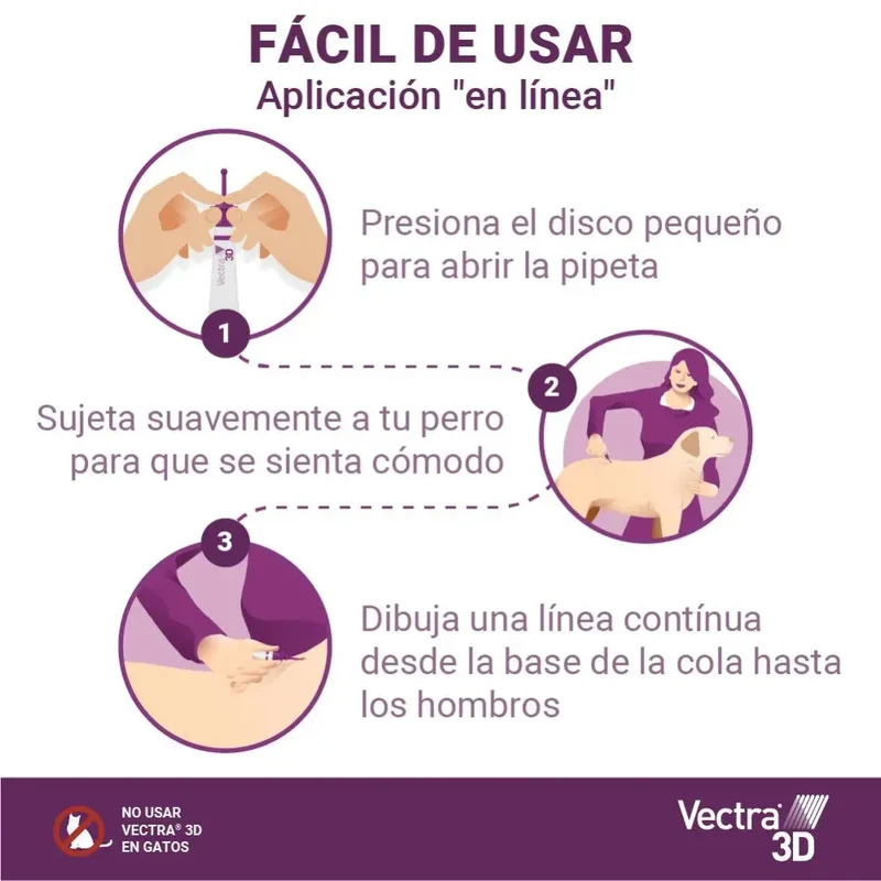 Vectra 3D Pipetas Antiparasitarias para Perros Pack 3 uds