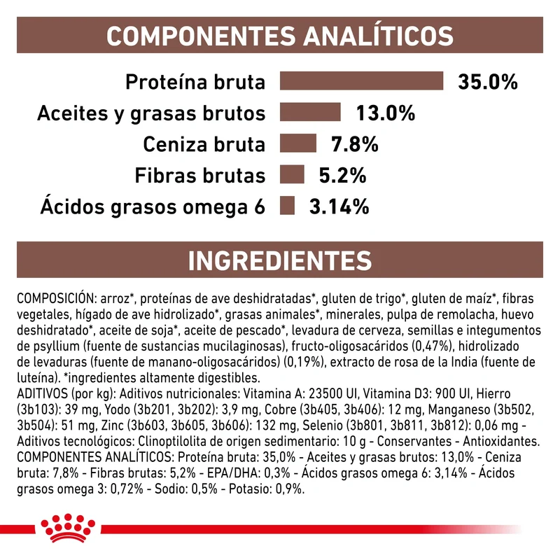 Royal Canin Veterinary Gastroinstestinal Moderate Calorie Pienso para Gatos