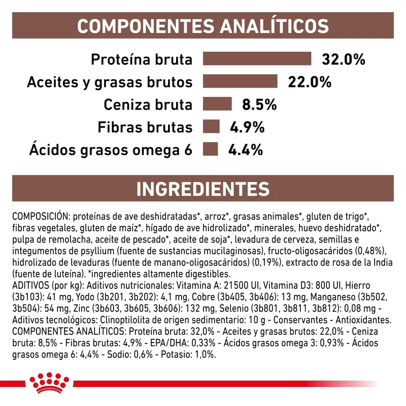Royal Canin Veterinary Gastrointestinal Pienso para Gatos