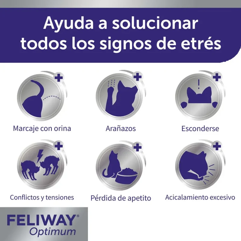 Feliway Optimum Recambio 48 ml