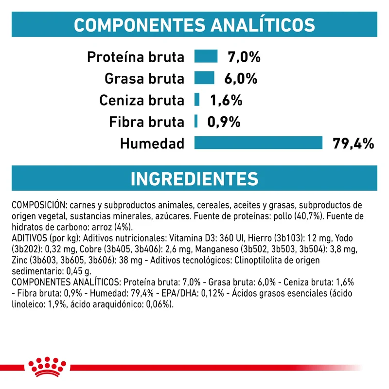 Royal Canin Veterinary Sensitivity Control Pollo con Arroz Sobre 85 g Húmedo para Gatos