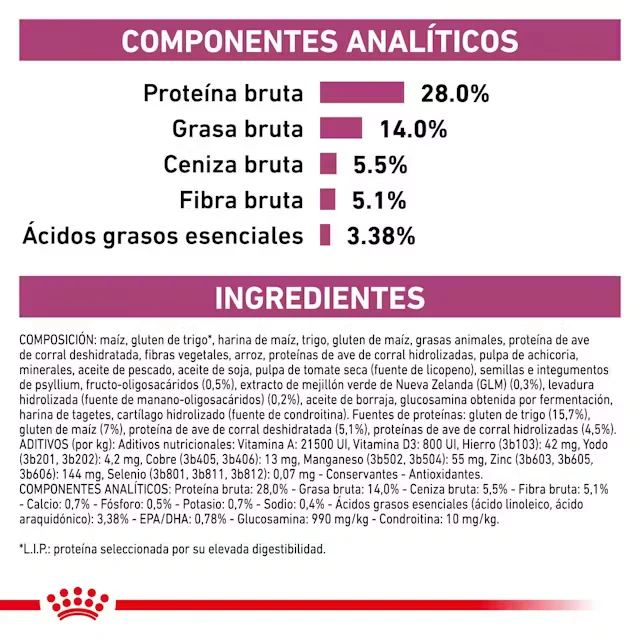 Royal Canin Veterinary Early Renal 1,5 kg Pienso para Gato
