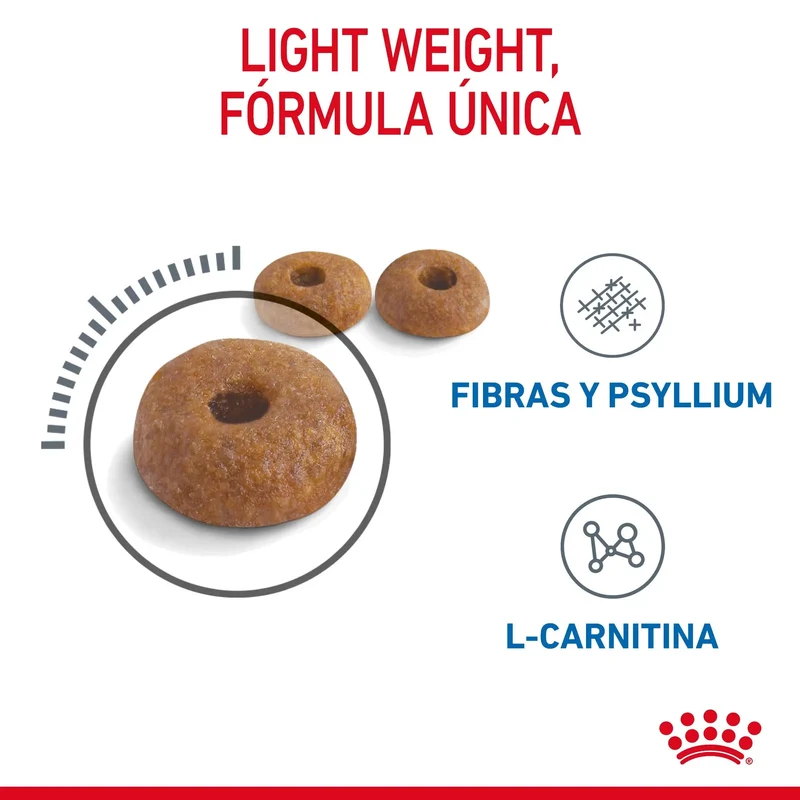 Royal Canin Light Weight Care Pienso para Gatos