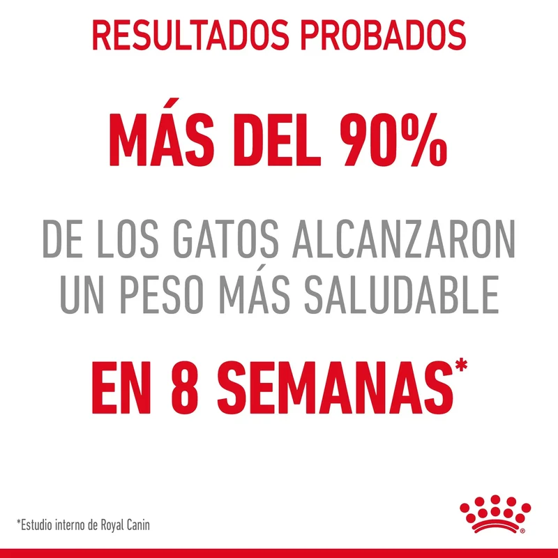 Royal Canin Light Weight Care Pienso para Gatos