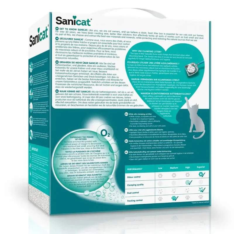 Arena Aglomernate para Gatos Sanicat Active White 6L Flor de Loto