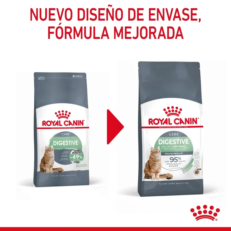 Royal Canin Digestive Care Pienso para Gatos