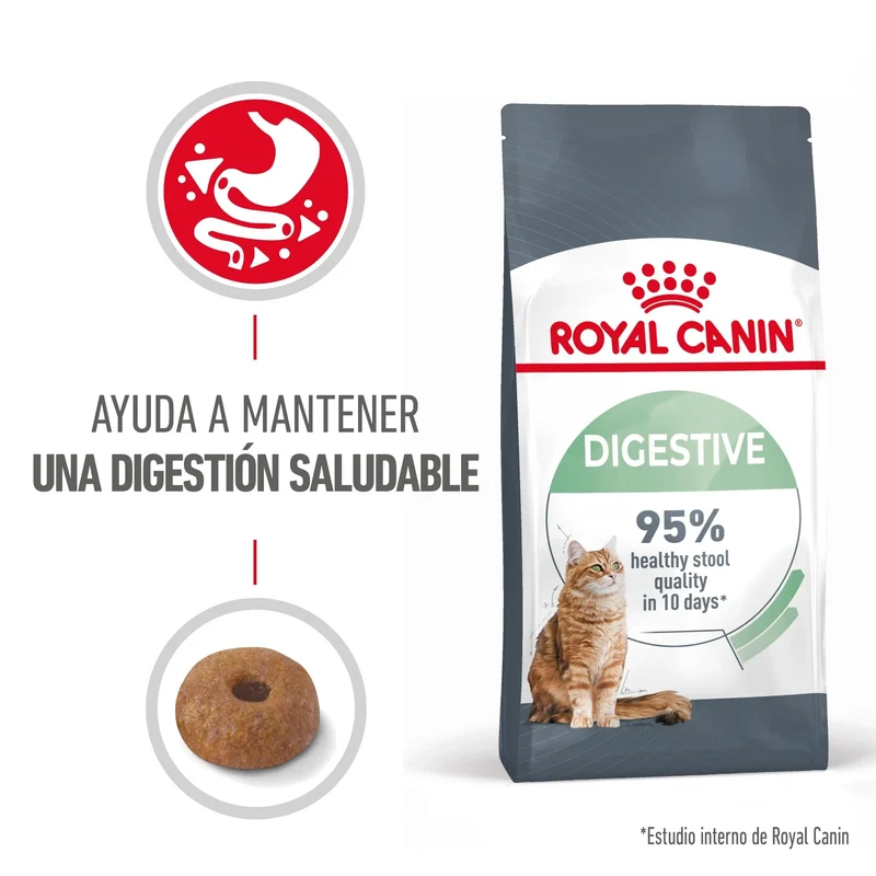 Royal Canin Digestive Care Pienso para Gatos