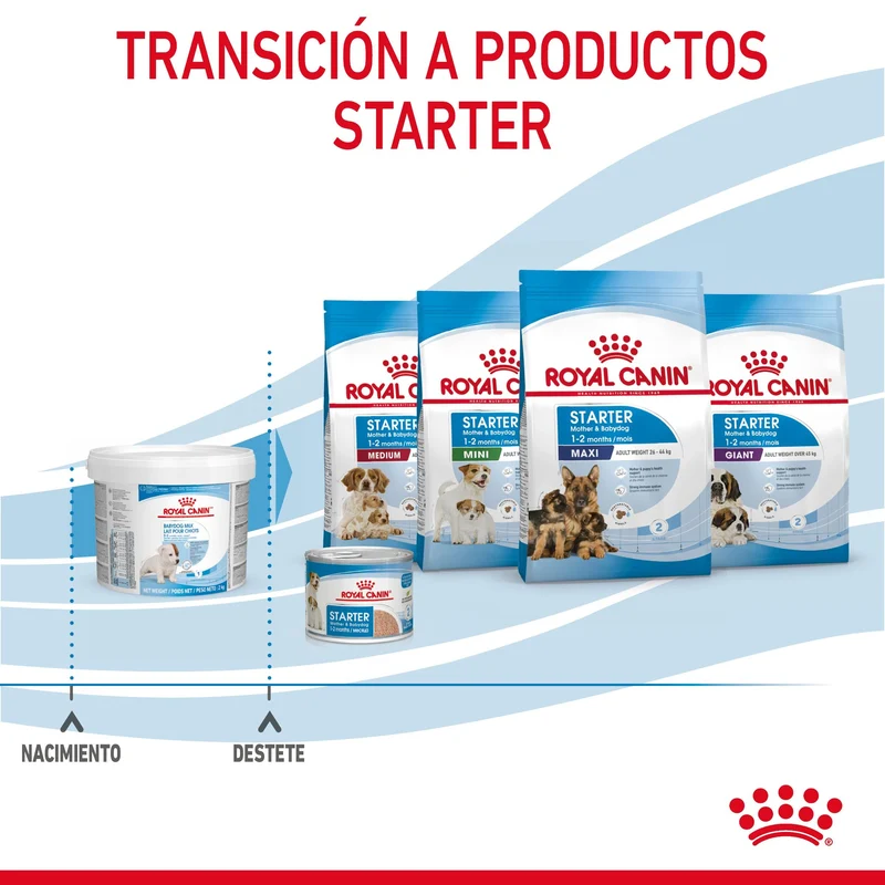 Royal Canin Babydog Milk Leche en Polvo para Cachorros