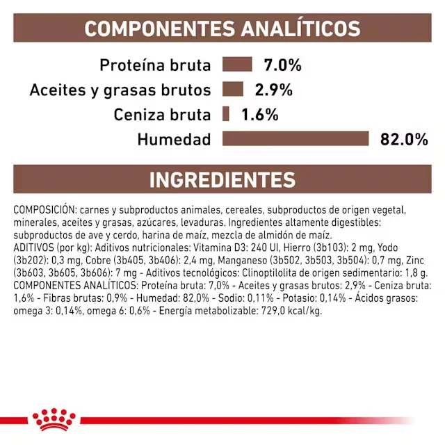 Royal Canin Veterinary Gastrointestinal Moderate Calorie Sobre 85 g Comida Húmeda para Gatos