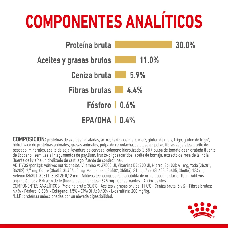 Royal Canin Labrador Retriever Ageing 5+ Pienso para Perros de Raza