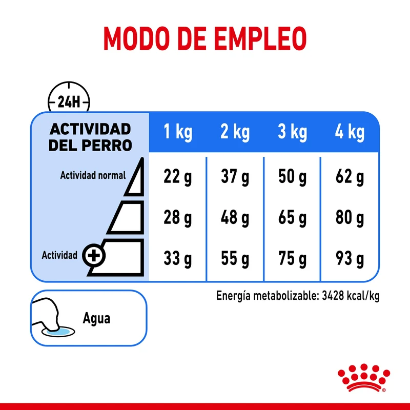 Royal Canin X-Small Light Weight Care Pienso para Perros