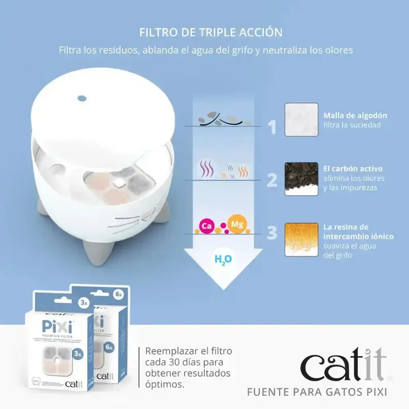 Catit Pixi Fuente Blanca, 2,5L