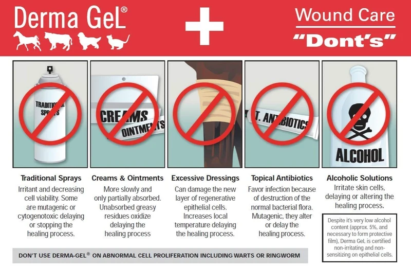 veterinus Derma Gel® Tubo 100 ml – 3.4 fl. oz. + 1 free 10 ml muestra