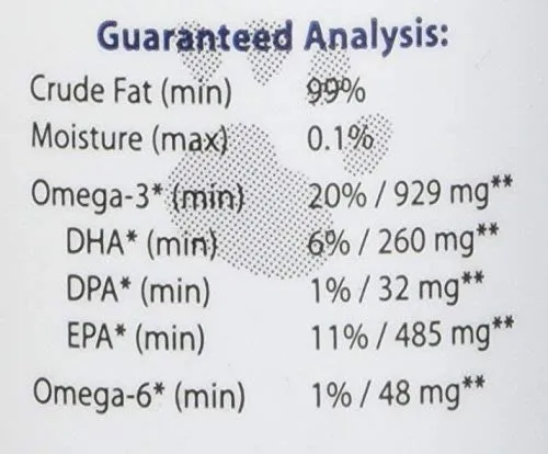 Life Line Pet Nutrition Wild Alaskan Fish Oil Omega-3 Supplement for Skin & Coat - Supports Brain, Eye & Heart Health in Dogs & Cats