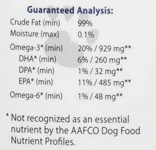 Life Line Pet Nutrition Wild Alaskan Fish Oil Omega-3 Supplement for Skin & Coat - Supports Brain, Eye & Heart Health in Dogs & Cats