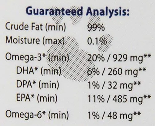 Life Line Pet Nutrition Wild Alaskan Fish Oil Omega-3 Supplement for Skin & Coat - Supports Brain, Eye & Heart Health in Dogs & Cats