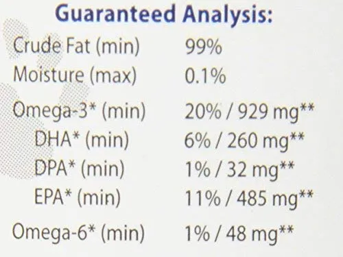 Life Line Pet Nutrition Wild Alaskan Fish Oil Omega-3 Supplement for Skin & Coat - Supports Brain, Eye & Heart Health in Dogs & Cats