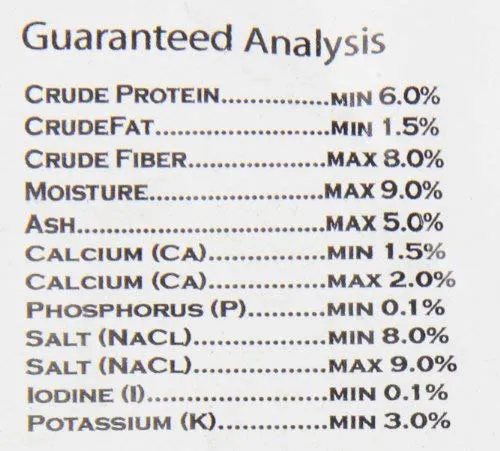 Life Line Pet Nutrition Organic Ocean Kelp Supplement for Skin & Coat, Digestion, Teeth & Gums in Dogs & Cats, 8-Ounce