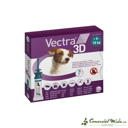 CEVA Pipetas Antiparasitarias VECTRA 3D para Perros