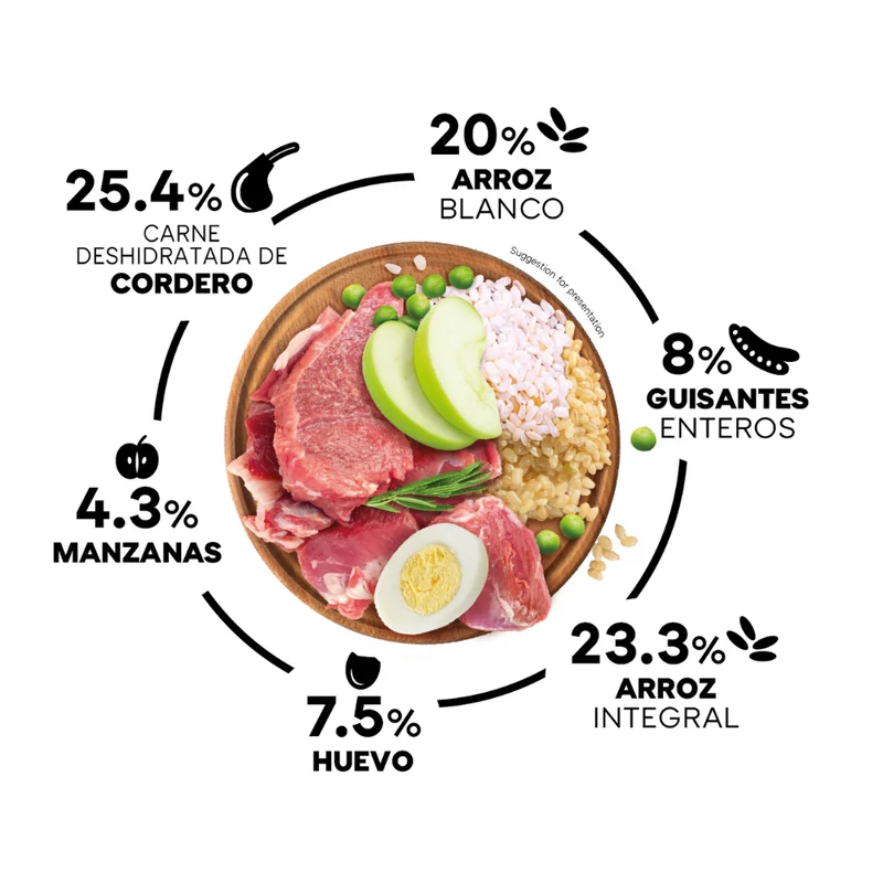 Picart Select Adult Sensitive Lamb & Rice Pienso para Perros de Cordero y Arroz