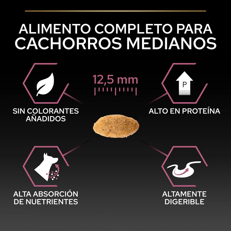 Pro Plan Dog Medium Puppy Sensitive Skin Salmón Pienso para Perros