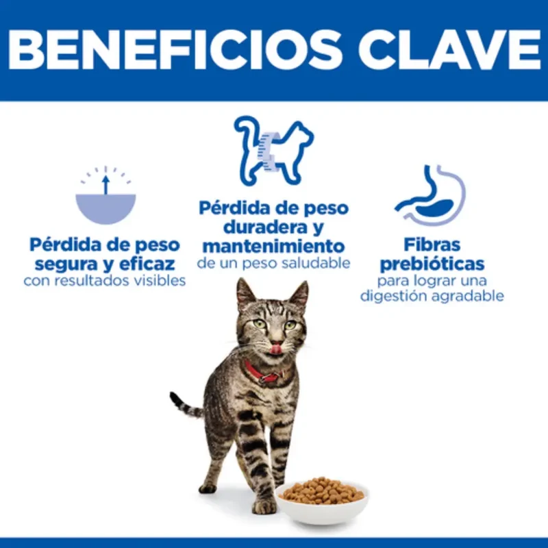 Hill'S Science Plan Adult Perfect Weight Pollo 1,5K Alimento para Gatos