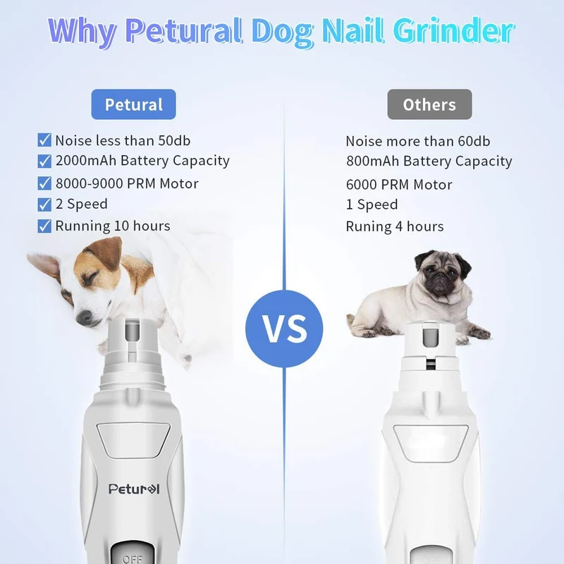 Molinillo de uñas eléctrico para mascotas, recargable, profesional, sin dolor, 2 velocidades, para perros pequeños, medianos y grandes
