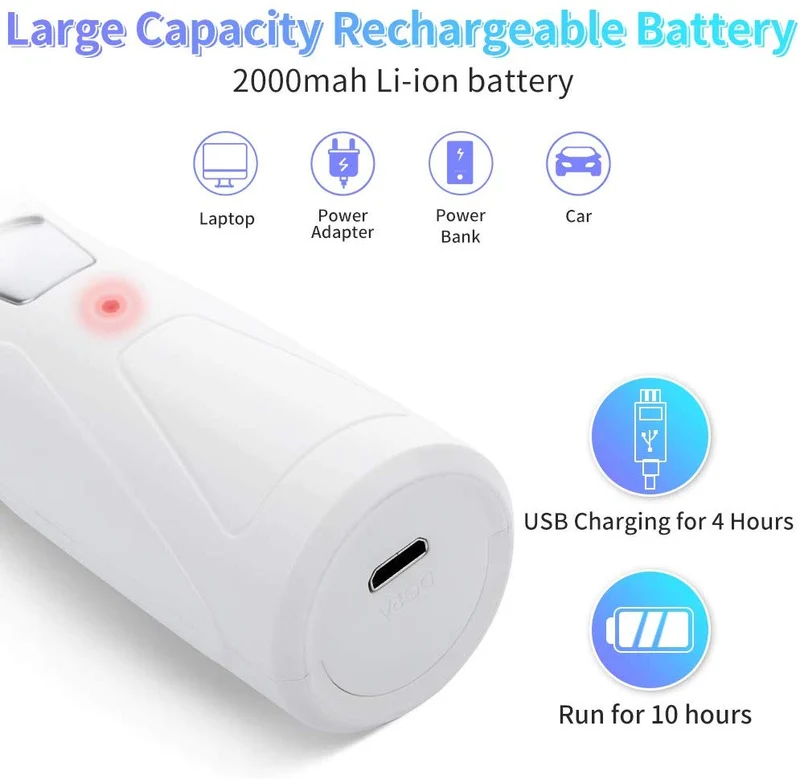 Molinillo de uñas eléctrico para mascotas, recargable, profesional, sin dolor, 2 velocidades, para perros pequeños, medianos y grandes