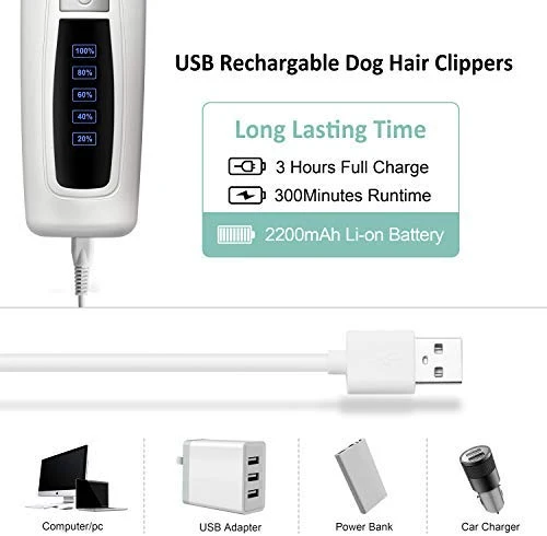 Bousnic - Cortapelos inalámbrico de 2 velocidades, para mascotas, profesional, recargable para perros pequeños, medianos, grandes, gatos y otras mascotas