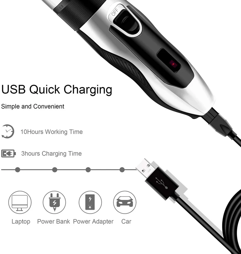 Bonve Pet Cortapelos para perros, kit de aseo para perros, cortaúñas eléctrico silencioso, recargable, profesional, cortaúñas para perros gruesos, perros, gatos y mascotas