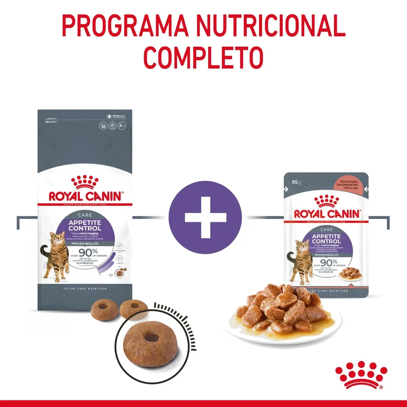 Royal Canin Appetite Control Finas Láminas en Salsa 85 g Comida Húmeda para Gatos