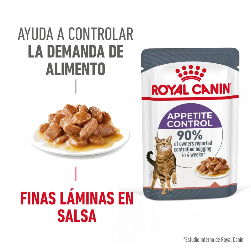 Royal Canin Appetite Control Finas Láminas en Salsa 85 g Comida Húmeda para Gatos