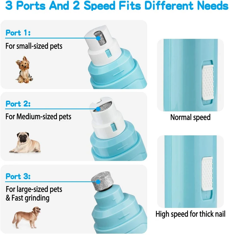 Molinillo de uñas Bousnic para perros, 2 velocidades, recargable, cortaúñas para mascotas, suave, sin dolor, recortar y suavizar para perros pequeños y medianos y grandes
