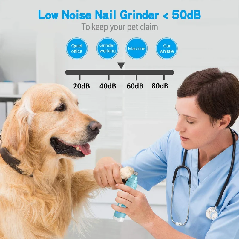 Molinillo de uñas Bousnic para perros, 2 velocidades, recargable, cortaúñas para mascotas, suave, sin dolor, recortar y suavizar para perros pequeños y medianos y grandes